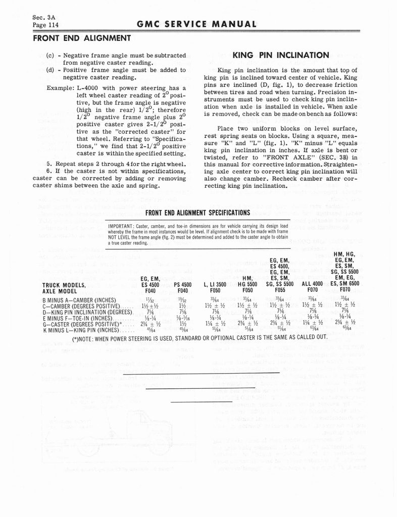 n_1966 GMC 4000-6500 Shop Manual 0120.jpg